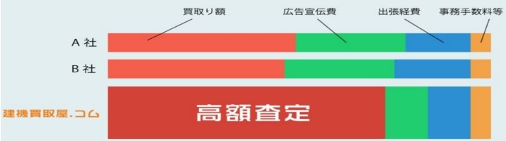 �d�@����y���@���扮.�R���z�ɂ���